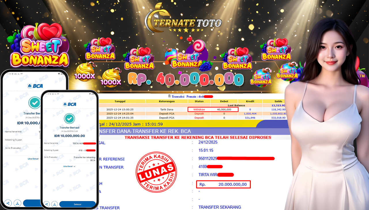 TERNATETOTO - JACKPOT SWEET BONANZA Rp. 40,000,000,-